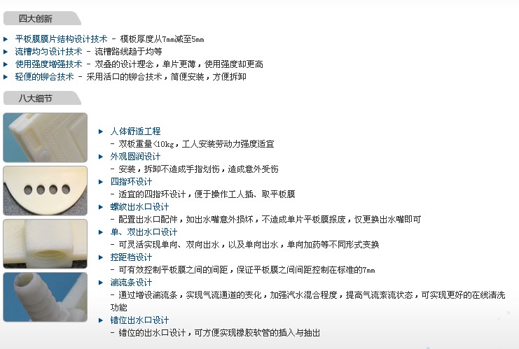 平板膜創(chuàng)新介紹