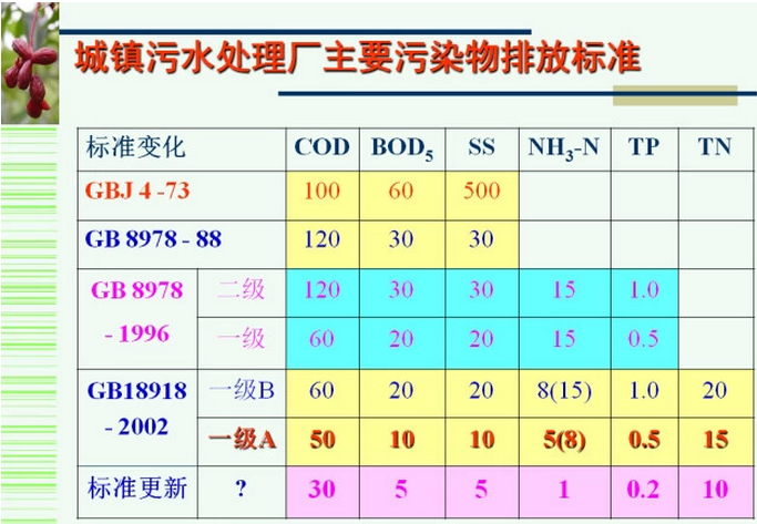 �҇�(gu��)��ˮ̎���ИI(y��)���R���ձ醖�}