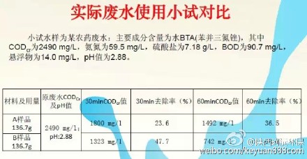 ΢늽⼼�g(sh��)