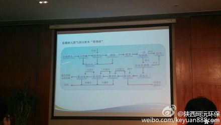 陜西珂沅環(huán)保參加博天環(huán)境新技術(shù)交流會