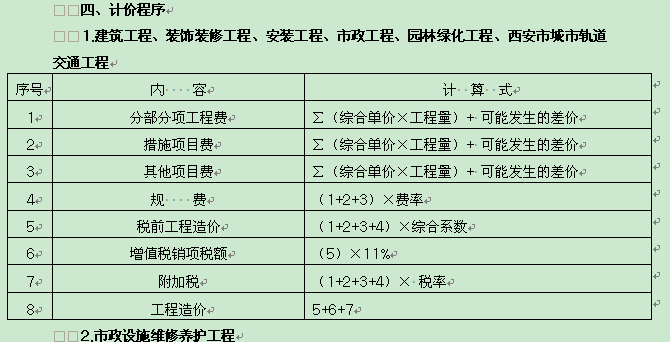 �P(gu��n)���{(di��o)�����ʡ���O(sh��)����Ӌ(j��)�r(ji��)����(j��)��֪ͨ