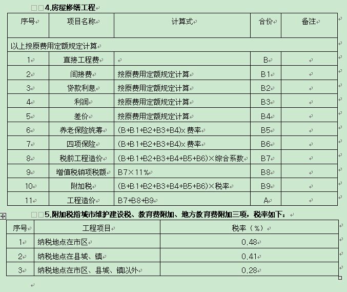 �P(gu��n)���{(di��o)�����ʡ���O(sh��)����Ӌ(j��)�r(ji��)����(j��)��֪ͨ