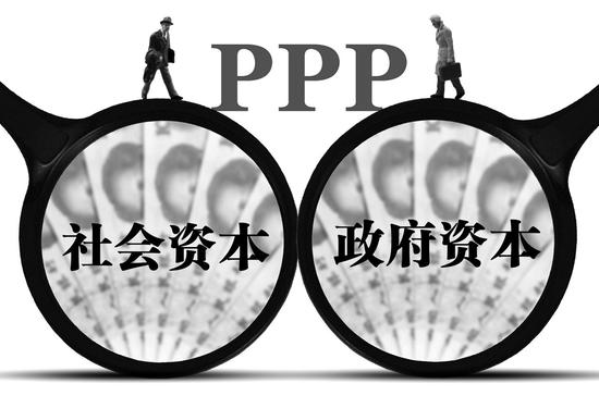 PPP��ˮ��Ⱦ���η�����пɞ�