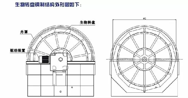 �����D(zhu��n)�P�Y(ji��)��(g��u)����
