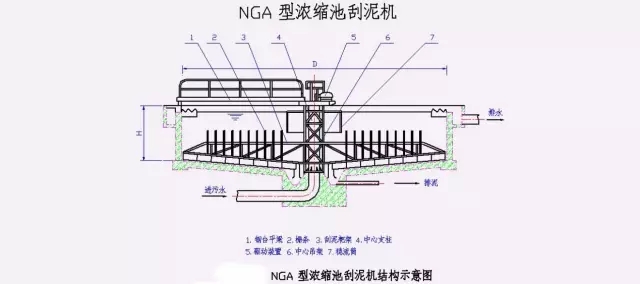��ˮ̎��S������s���\�й����P�I�c