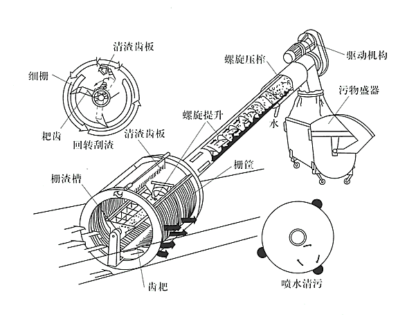 ZG���D(zhu��n)��ʽ��ų��ۙC�Y(ji��)��(g��u)�����b��ʽ