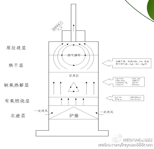 �r(n��ng)���l(xi��ng)�(zh��n)�����֌Ӝؿ�?z��)o��(d��ng)��̎�����g(sh��)