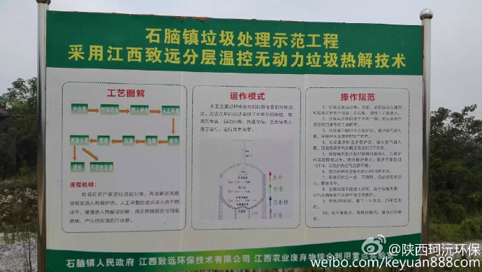 �r(n��ng)���l(xi��ng)�(zh��n)�����֌Ӝؿ�?z��)o��(d��ng)��̎�����g(sh��)