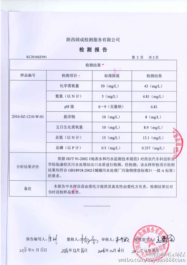������܇�Ƽ��I(y��)�W(xu��)Ժμ��У�^(q��)��ˮ̎��EPC�Ŀ