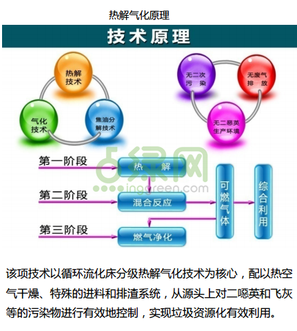���µĳ��д��(zh��n)�����������⻯���g(sh��)